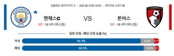 스포츠중계