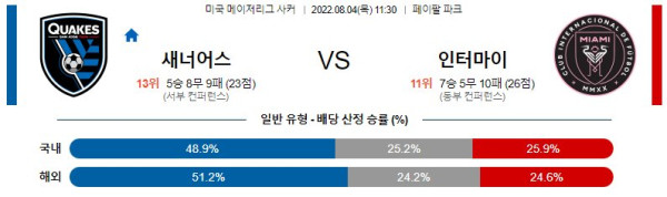 스포츠중계