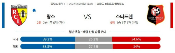 스포츠중계