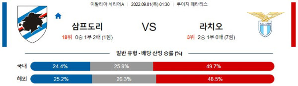 스포츠중계