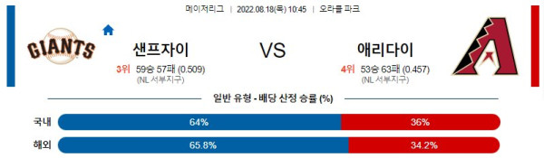 스포츠중계