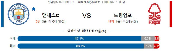 스포츠중계