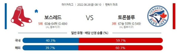 스포츠중계