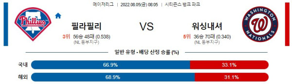 스포츠중계