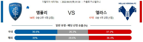 스포츠중계