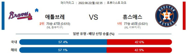 스포츠중계