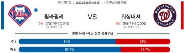 스포츠중계