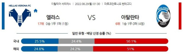 스포츠중계