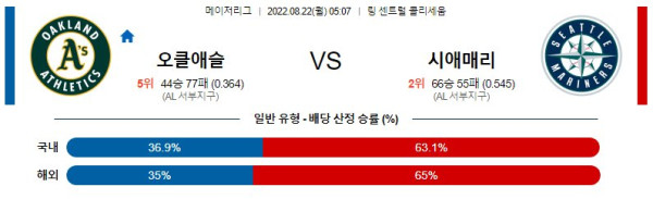 스포츠중계