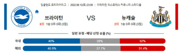 스포츠중계