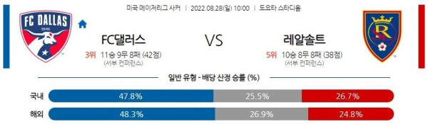 스포츠중계