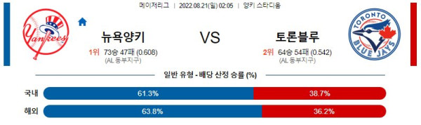 스포츠중계