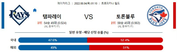 스포츠중계