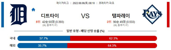 스포츠중계