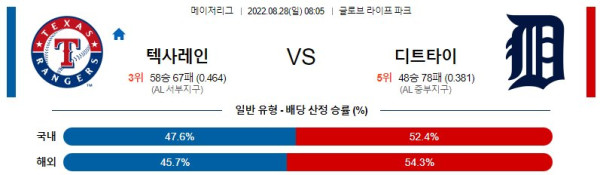 스포츠중계