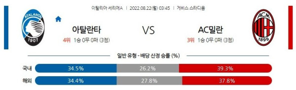 스포츠중계