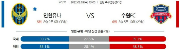 스포츠중계