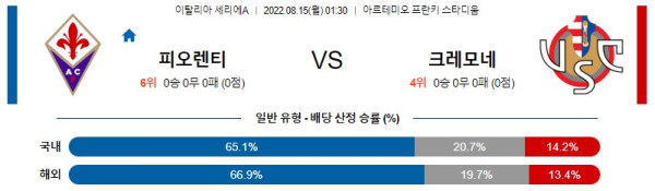 스포츠중계