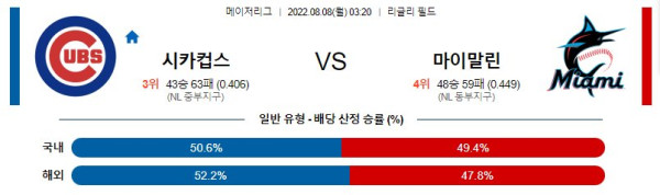 스포츠중계