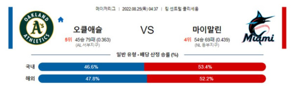 스포츠중계