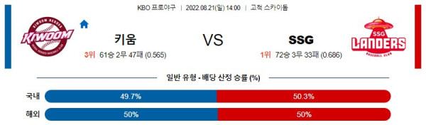 스포츠중계