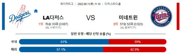 스포츠중계