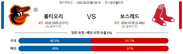 스포츠중계