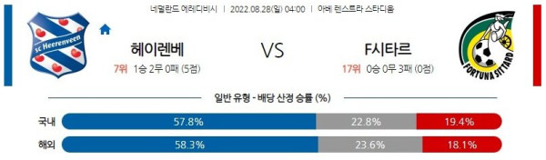 스포츠중계