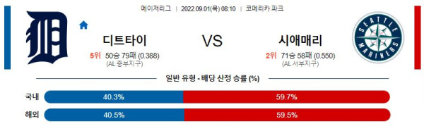 스포츠중계