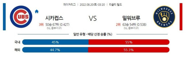 스포츠중계