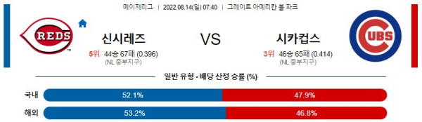 스포츠중계