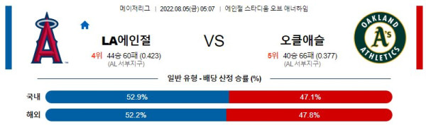 스포츠중계