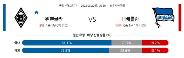 스포츠중계