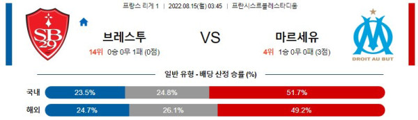 스포츠중계