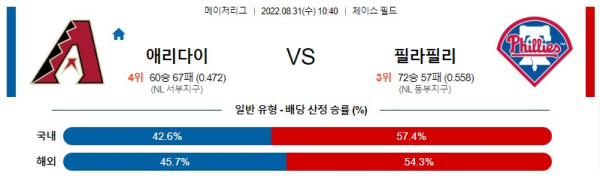 스포츠중계