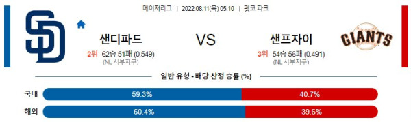 스포츠중계