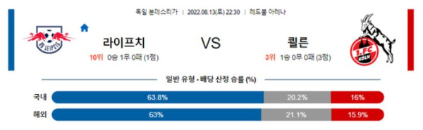 스포츠중계