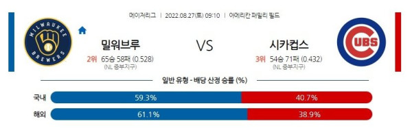 스포츠중계