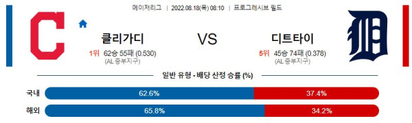 스포츠중계