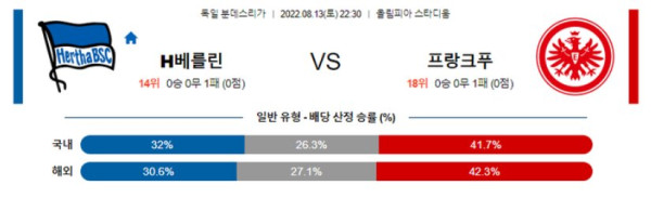 스포츠중계