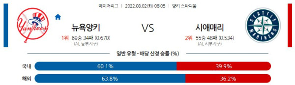 스포츠중계