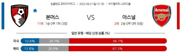 스포츠중계