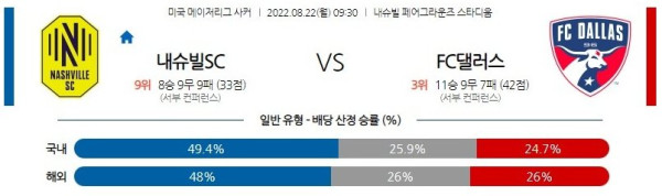 스포츠중계