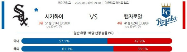 스포츠중계