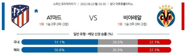 스포츠중계