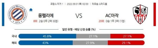 스포츠중계