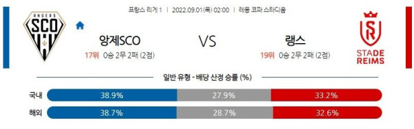 스포츠중계