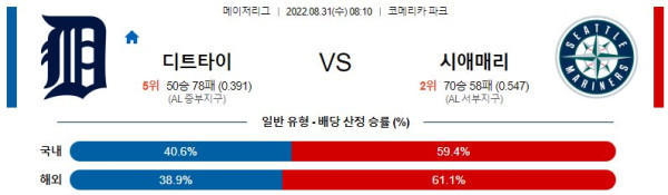 스포츠중계