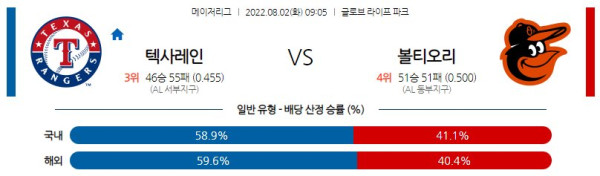 스포츠중계