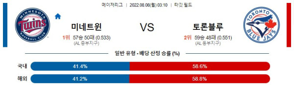 스포츠중계